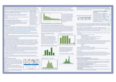 SRD-research-poster-DIA-Europe