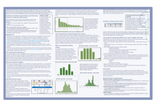 SRD-research-poster-DIA-Europe