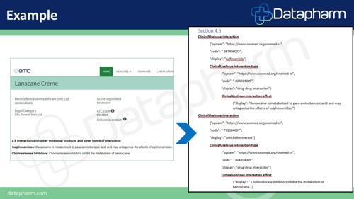 smpc structured data example emc